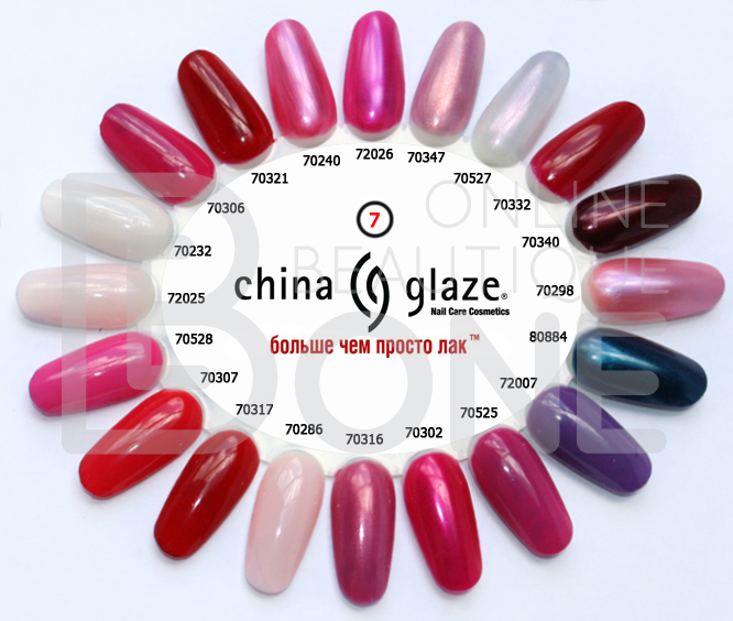 Палитра лаков China Glaze #7 70232-80884